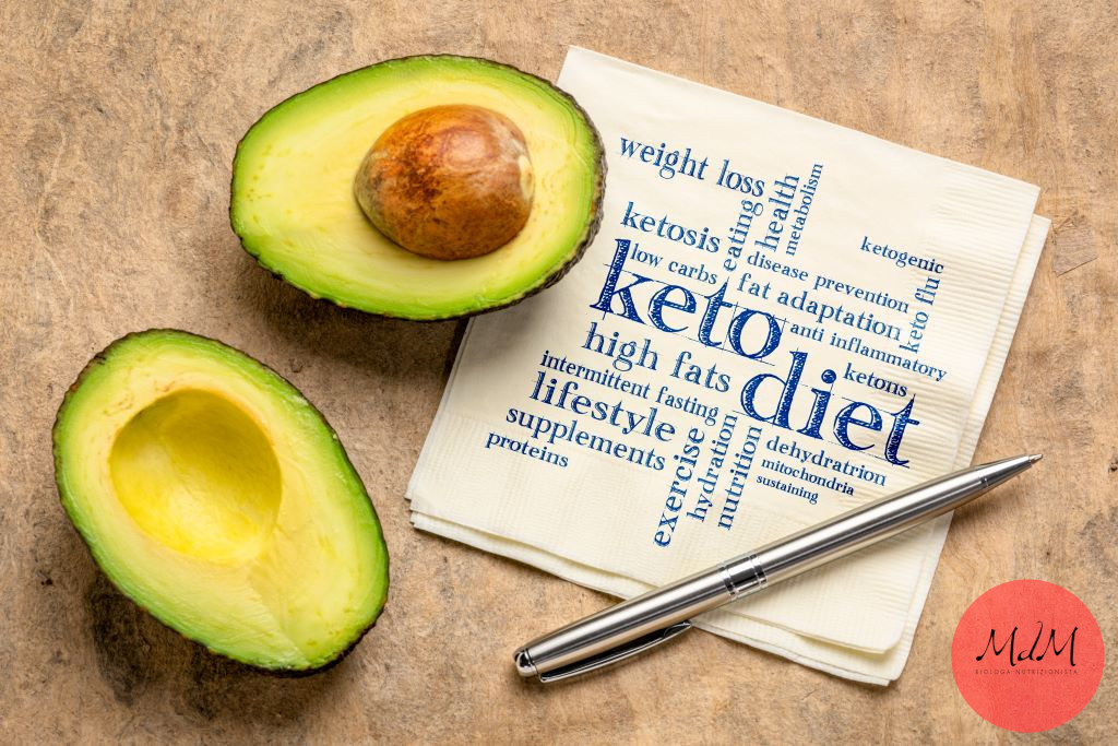 dieta chetogen intro