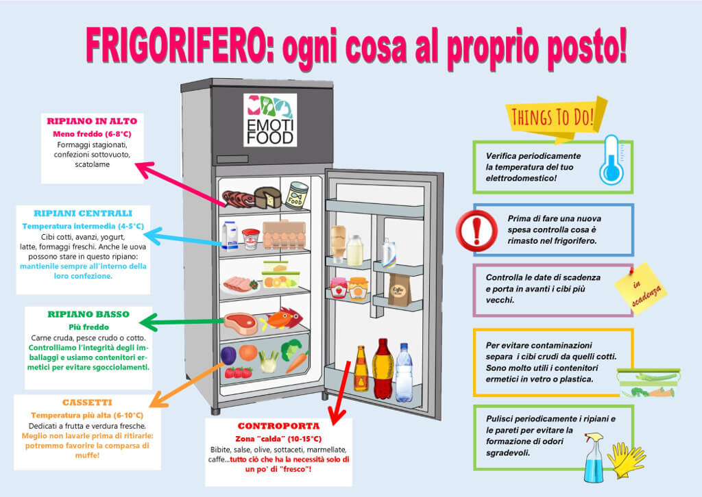 conservare-in-frigo4